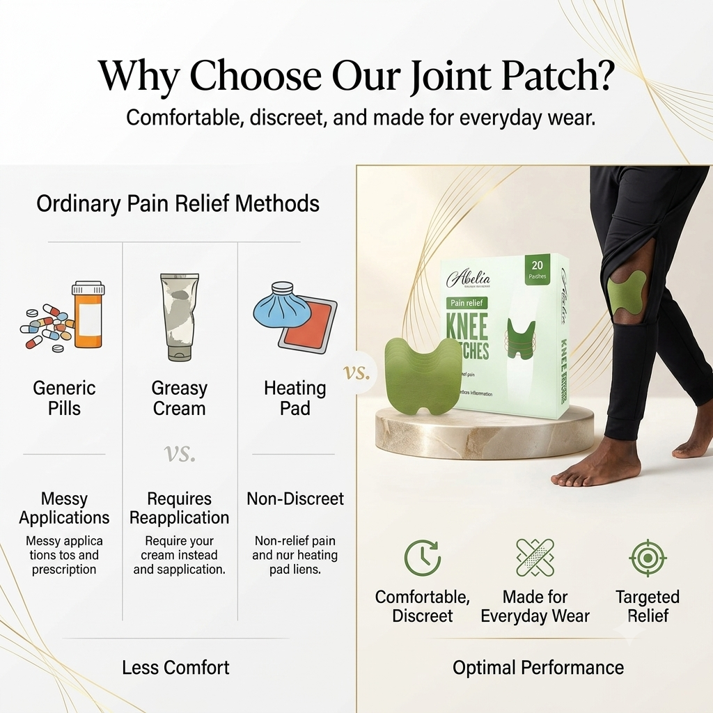 Knee Pain Patches